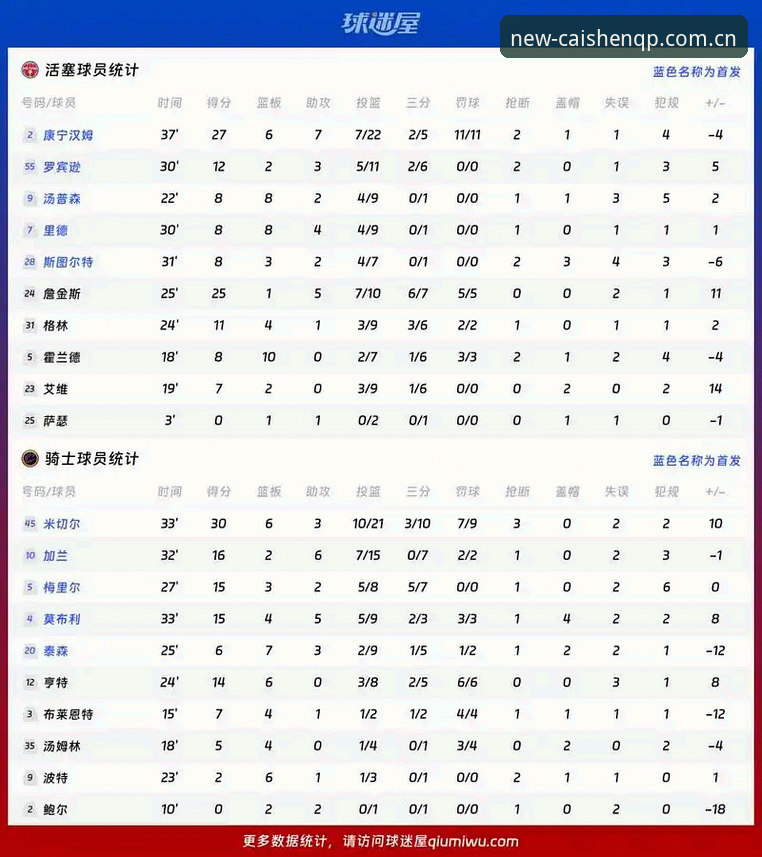 卡拉格谈球员赛程压力：从欧冠前瞻到世界杯的深度解读